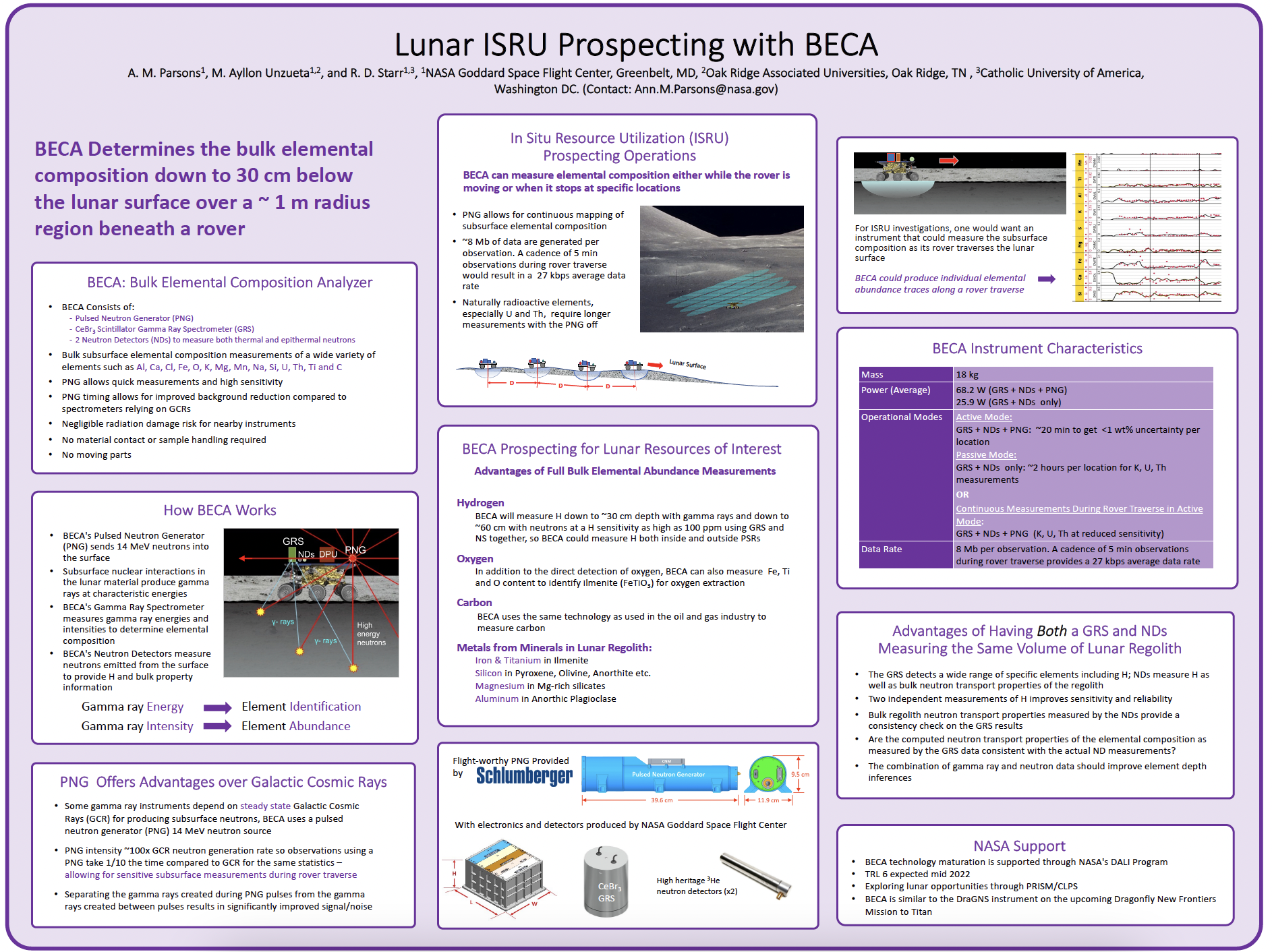 Lunar ISRU Prospecting with BECA